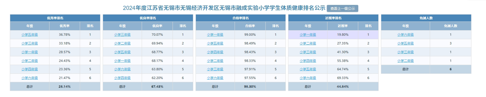 100a656c8a474e6cae06092c9be17553.png